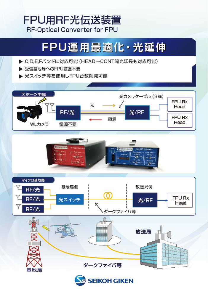 株 精工技研 Inter Bee Online